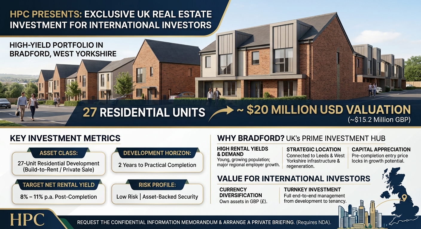 HPC Presents a High-Yield UK Real Estate Investment for Spain Investors